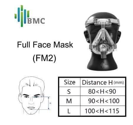 Anti Snoring Full Face Mask BMC–F2 Sleep 
